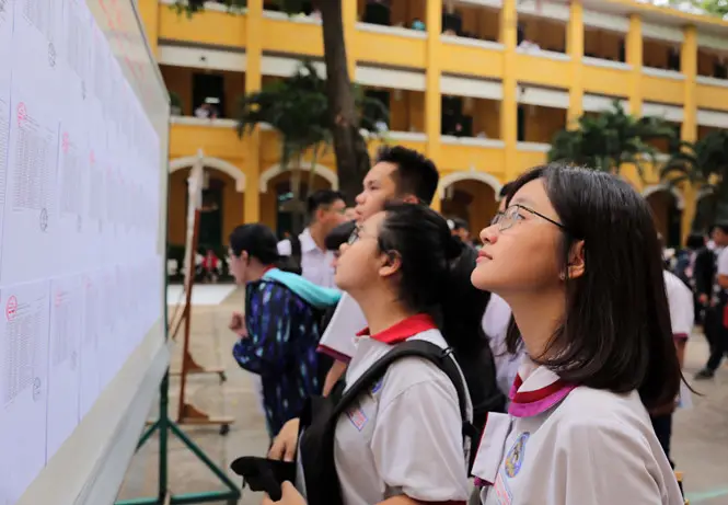 Rớt tốt nghiệp THPT: Nỗi lo và giải pháp