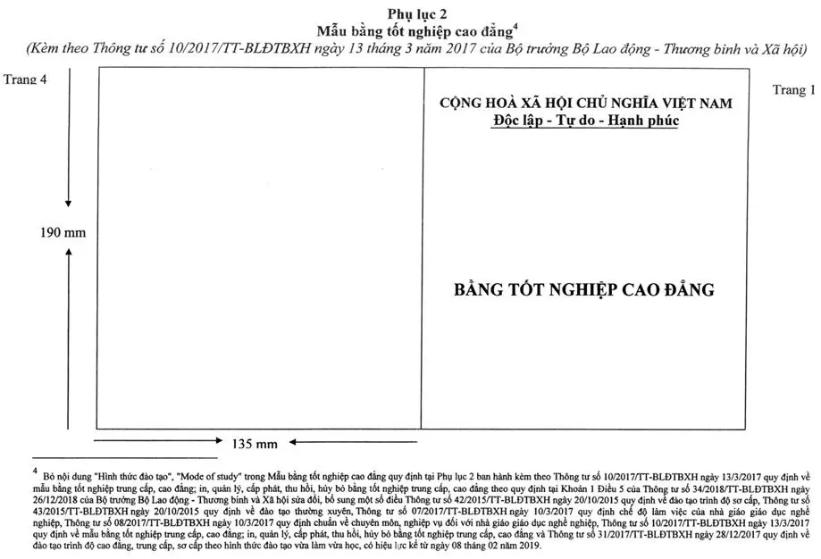 Mẫu Bằng Tốt Nghiệp Đại Học Cấu Trúc Và Thông Tin Quan Trọng