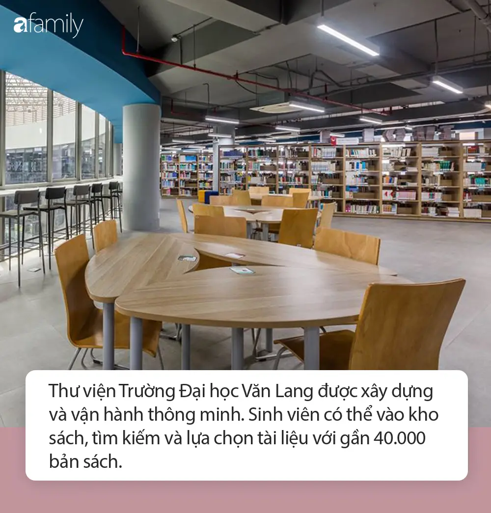 Đại học Văn Lang ở đâu