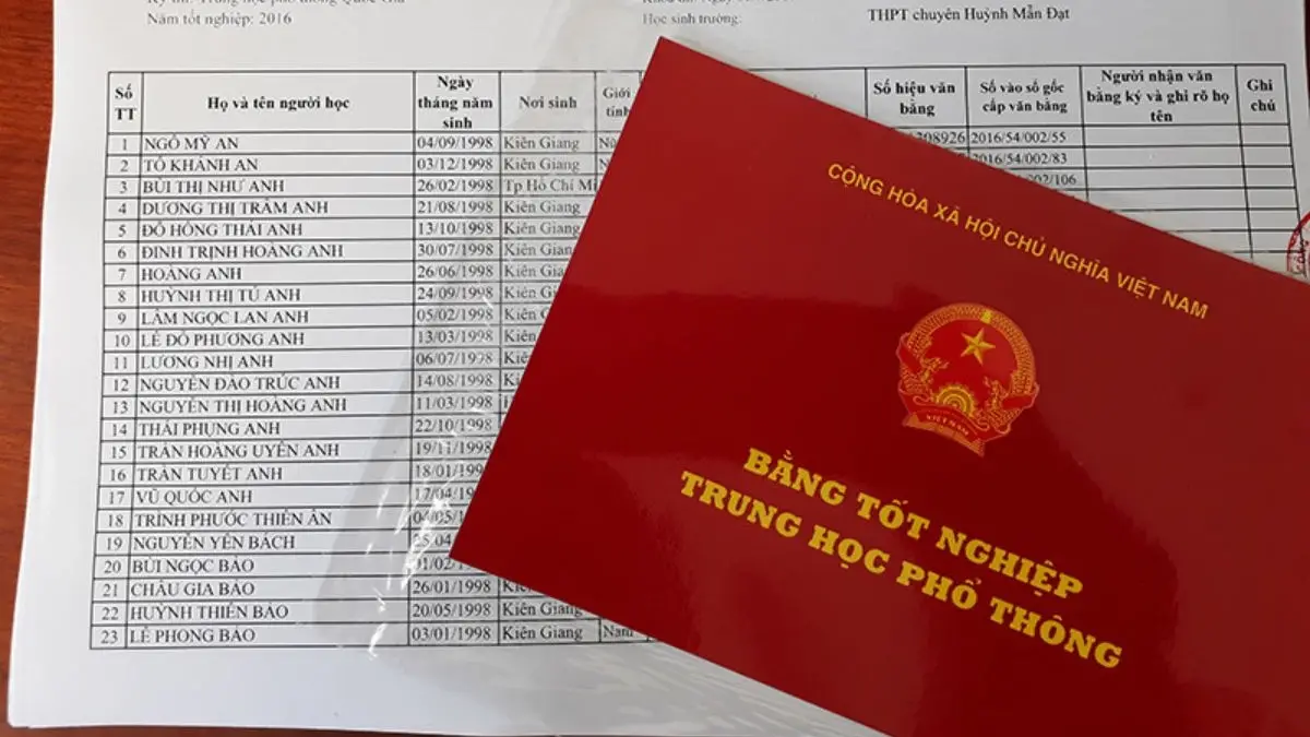 Nhà Tuyển Dụng Phát Hiện Bằng Giả - Cách Xử Lý Phòng Ngừa Hiệu Quả