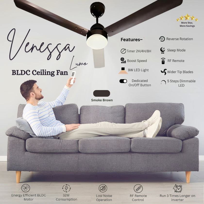 Adhunik Air Care Venessa Lumo BLDC Ceiling Fan