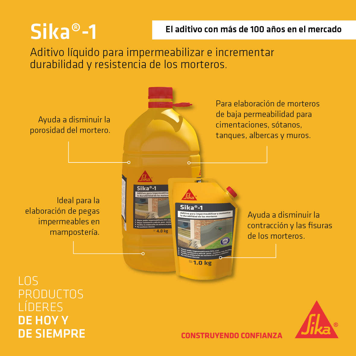 sika-1 galería 3