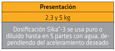 sika-3 galería 3