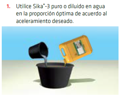 sika-3 galería 4