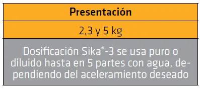sika-3 variante 626421 galería 4