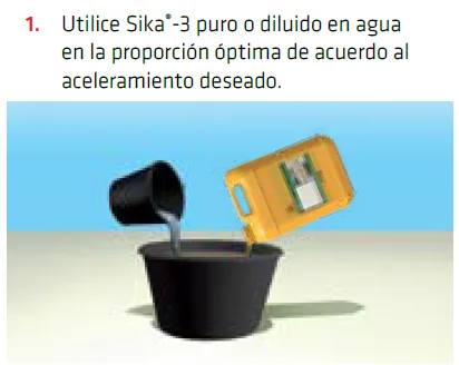 sika-3 variante 626421 galería 5