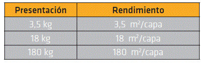 igoldenso-plus galería 3