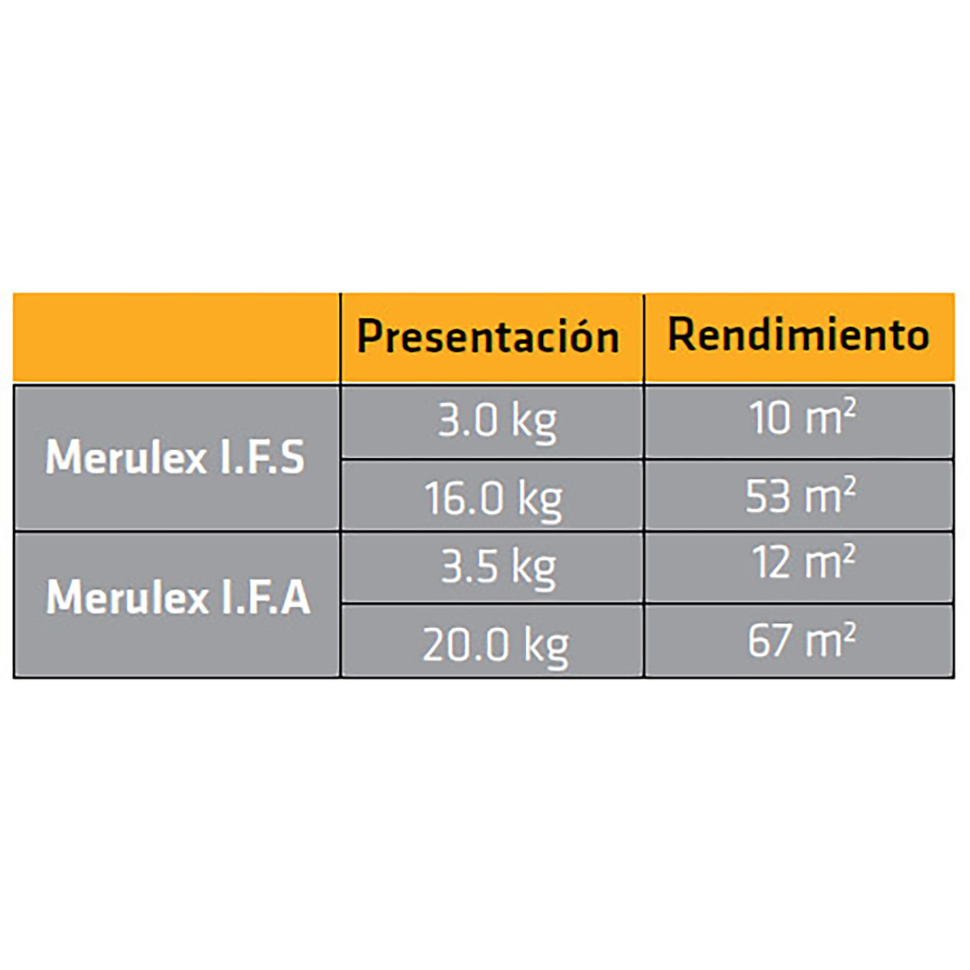 merulex-ifs-transparent variante 94382 galería 3