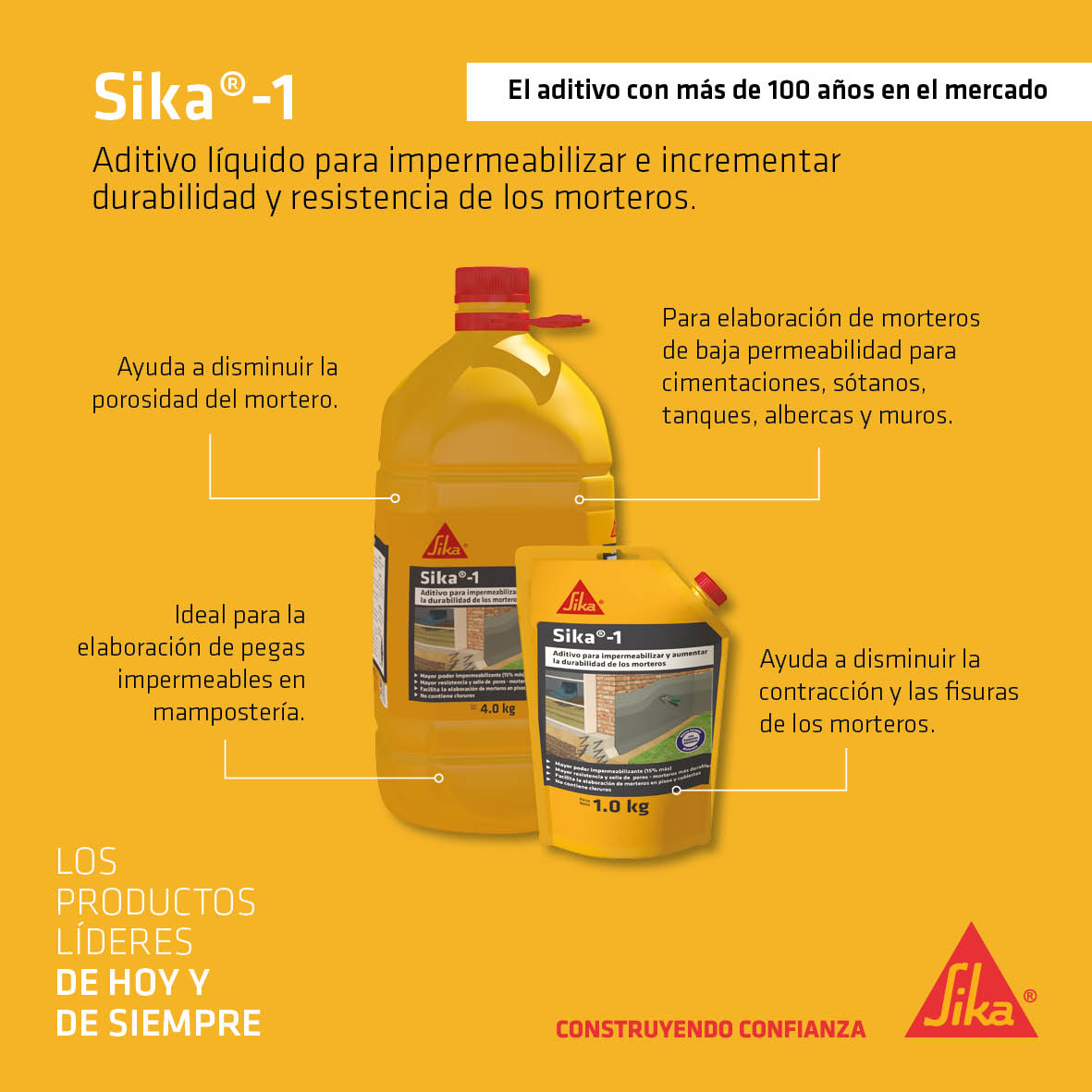 sika-1 galería 3