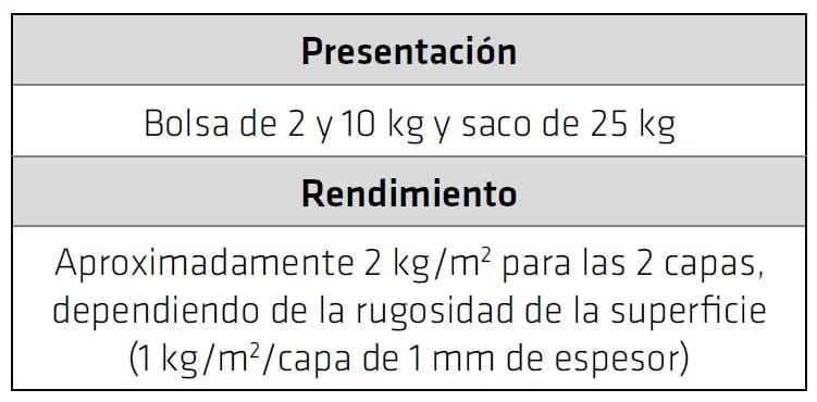 sika-100-mortero-impermeable galería 2