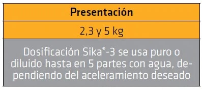 sika-3 variante 626421 galería 4