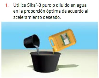 sika-3 variante 626421 galería 5