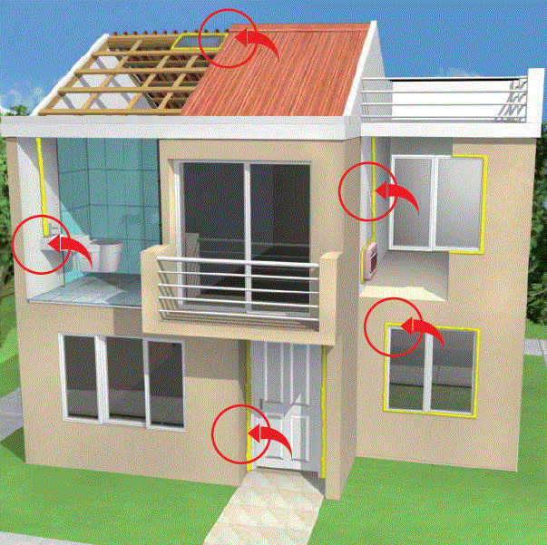 sika-boom-m galería 2