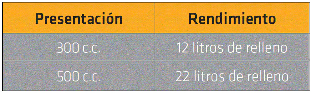 sika-boom-m galería 9