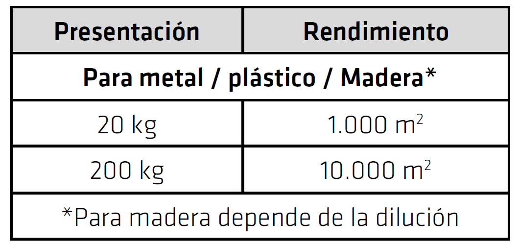 sika-separol-ecologico galería 3