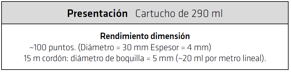 sikaflex-112-crystal-clec5032-12-ctr290 galería 3