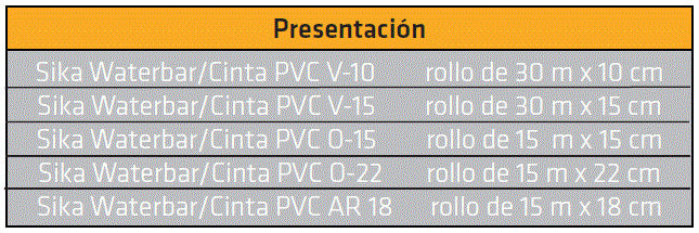 sikawaterbar-v-10-l variante 512371 galería 5
