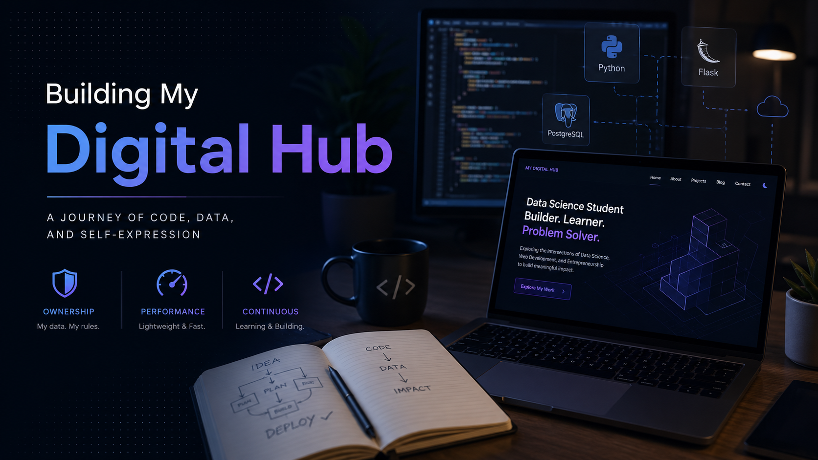 The Architecture of Growth: Why I Built My Own Digital Hub