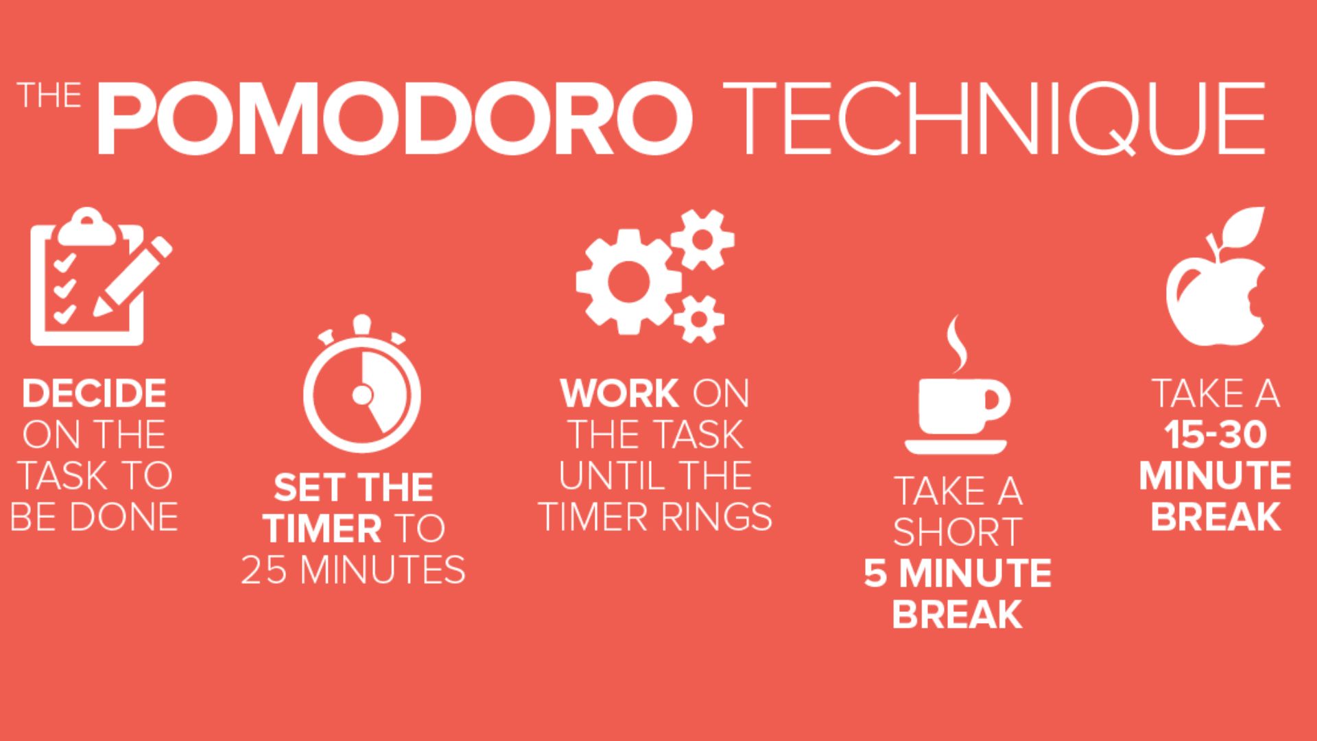 Pomodoro Timer