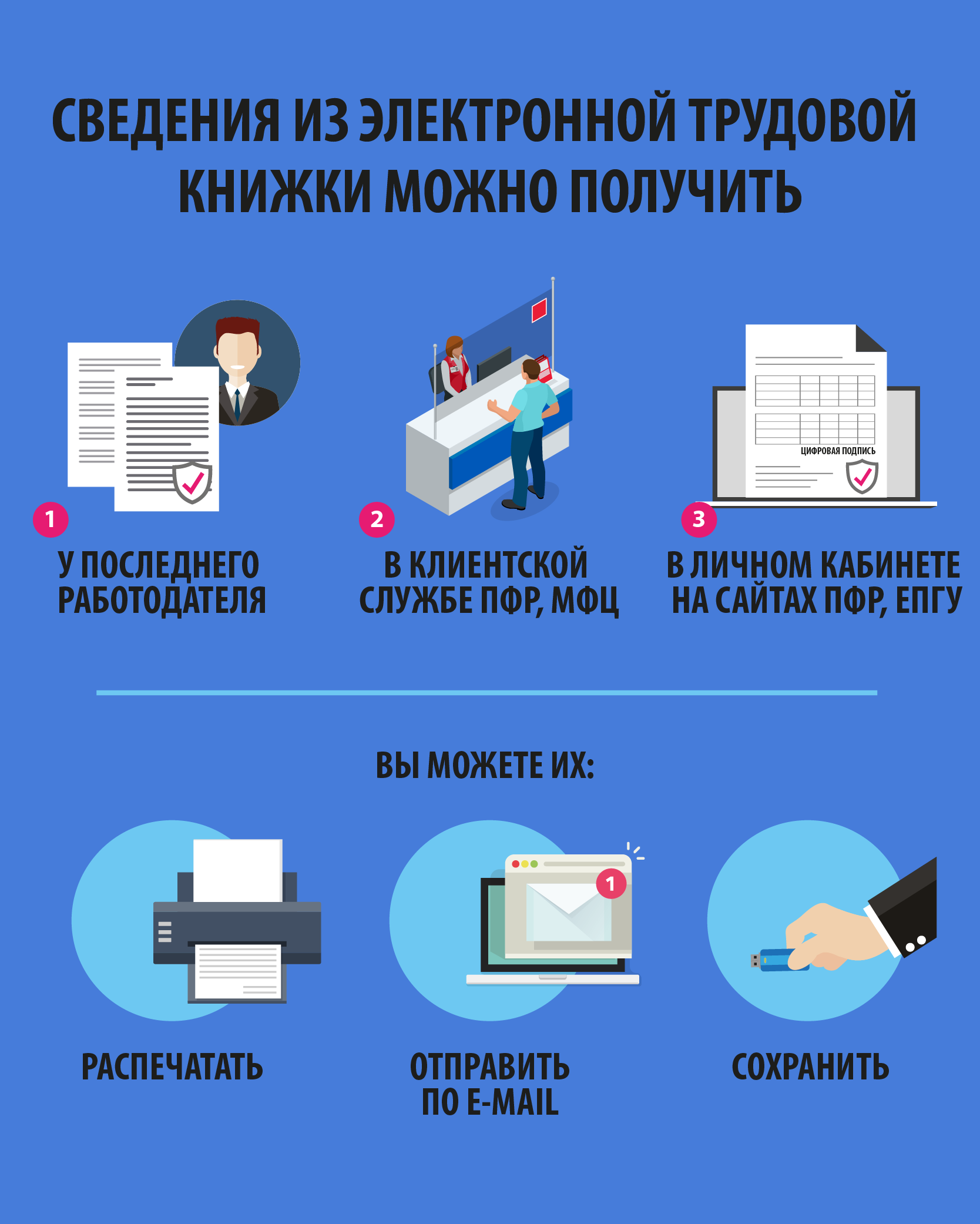 Новая Форма Трудовой Книжки В 2022 Году