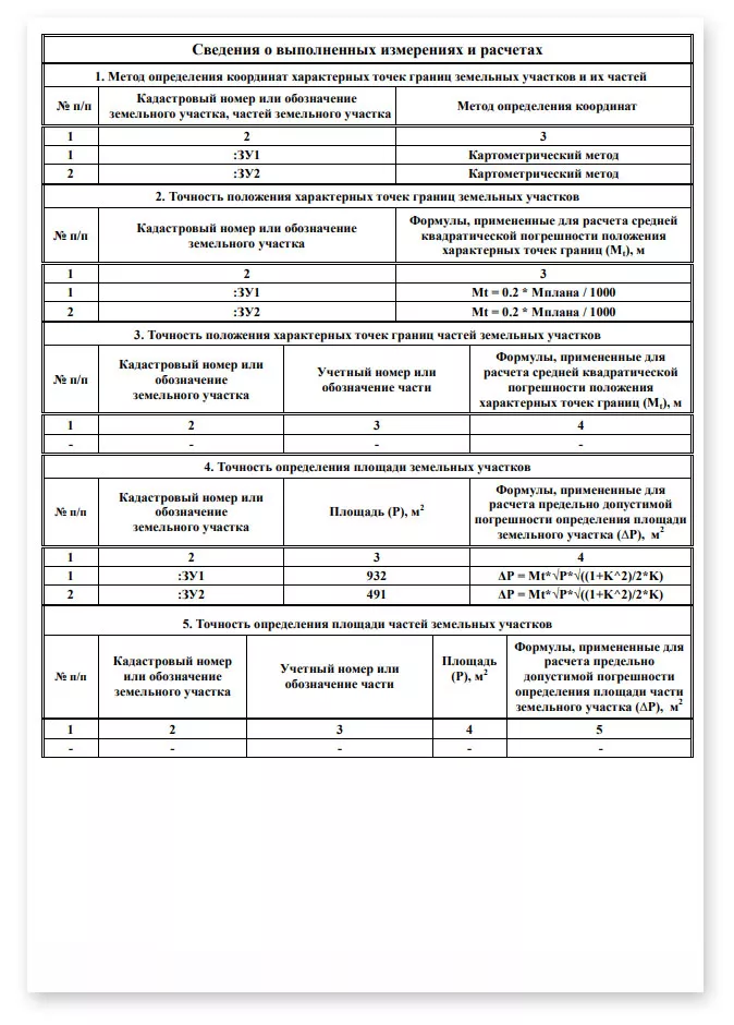 Межевой план текстовая часть и графическая