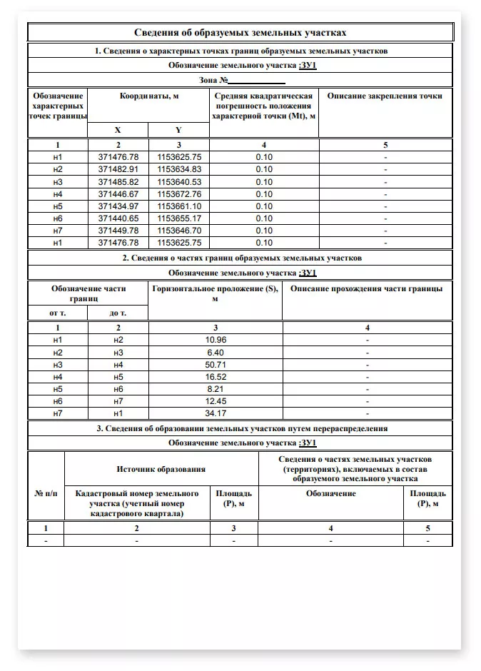 Межевой план 2022