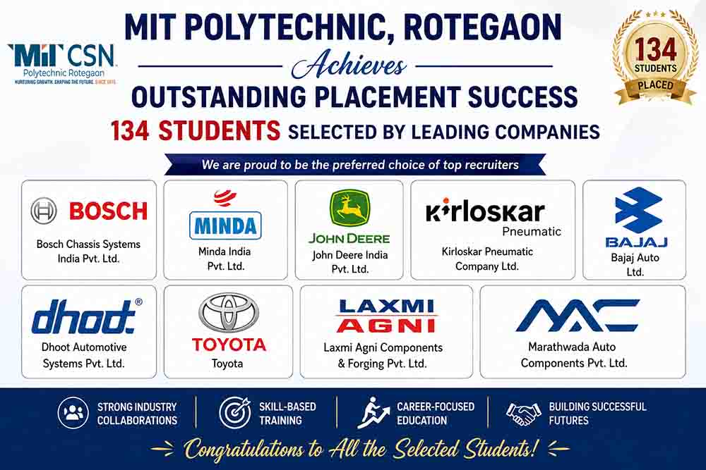 Achieves Outstanding Placement Success with 134 Students Selected by Leading Companies — photo 1