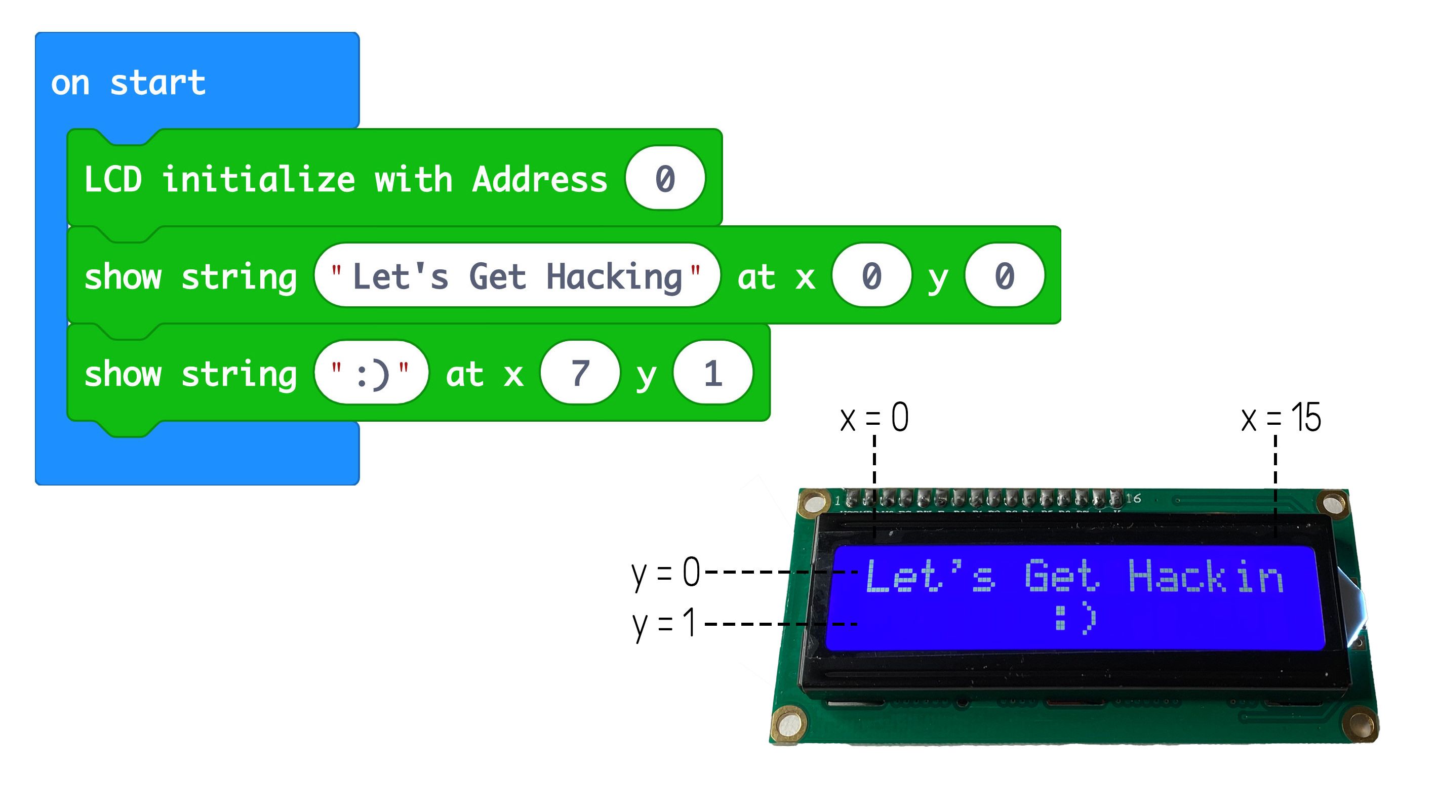 Make It LCD display on a microbit Project microbit lcd display at Circuit Diagram