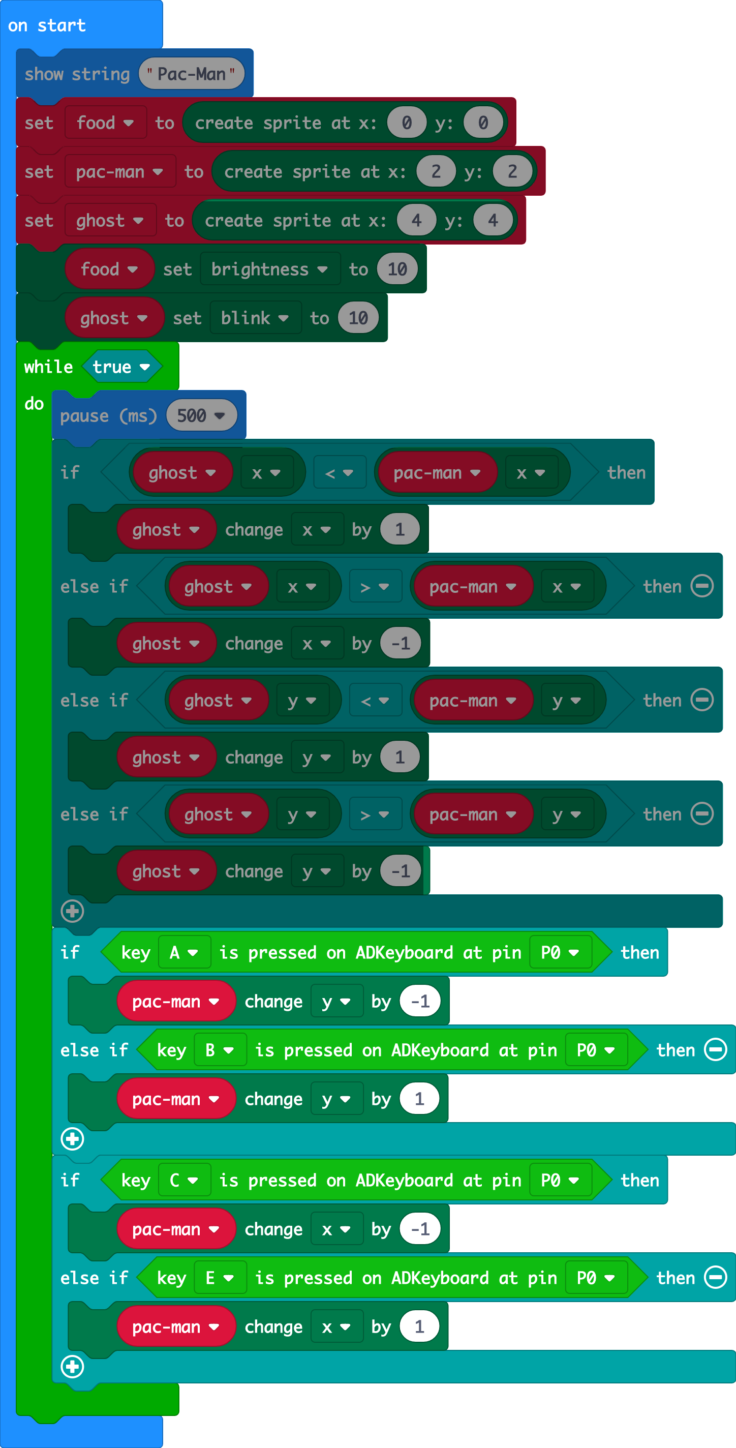 Jogo do PacMan com MakeCode Arcade – MakerZine