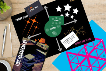 management styles training for line managers