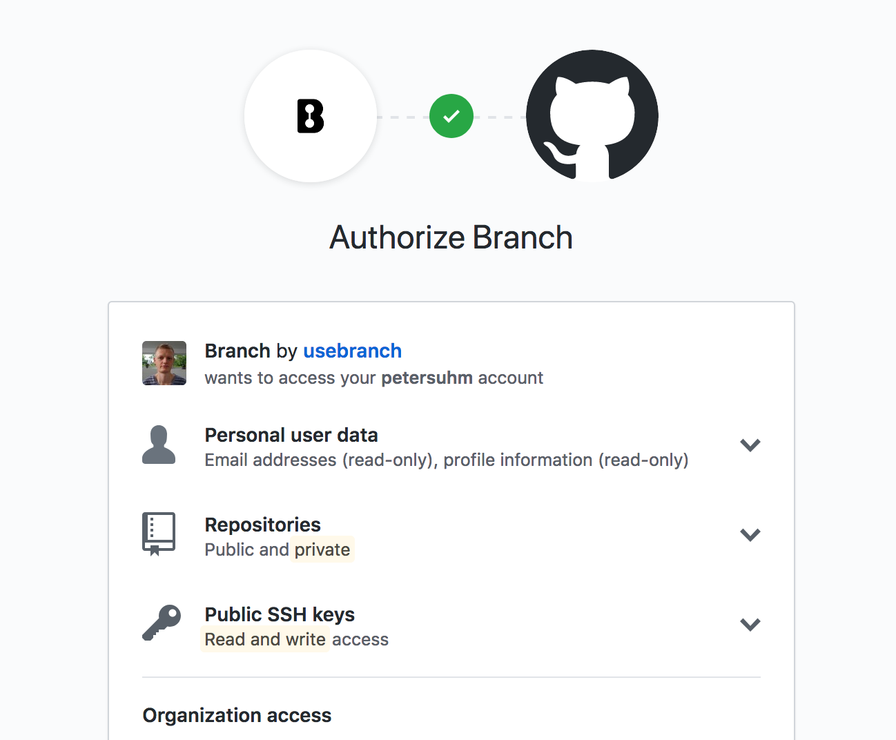 https://res.cloudinary.com/ddmezyu9v/image/upload/v1580992348/Documentation/authorize-github_bcrumy.png