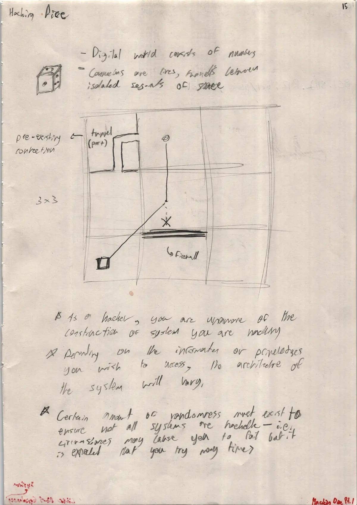 GAME DESIGN A