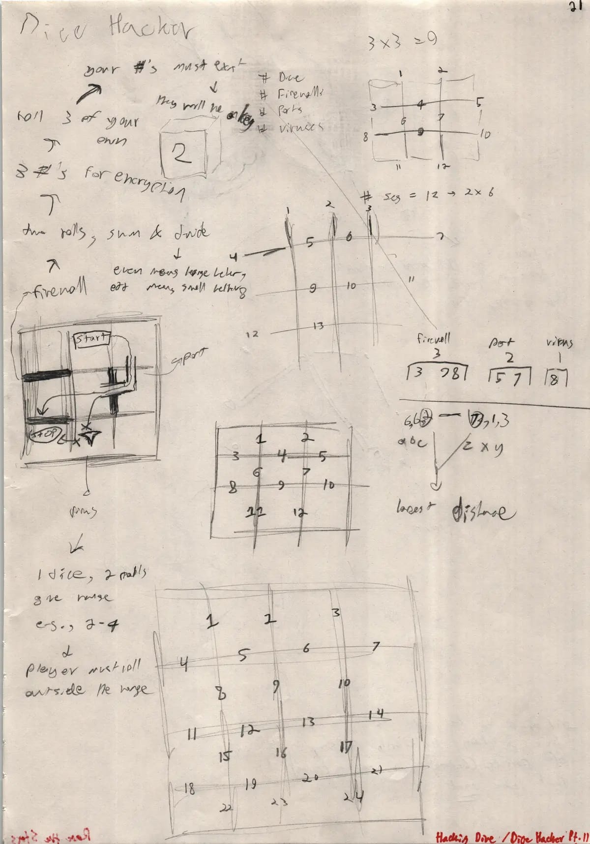 GAME DESIGN A