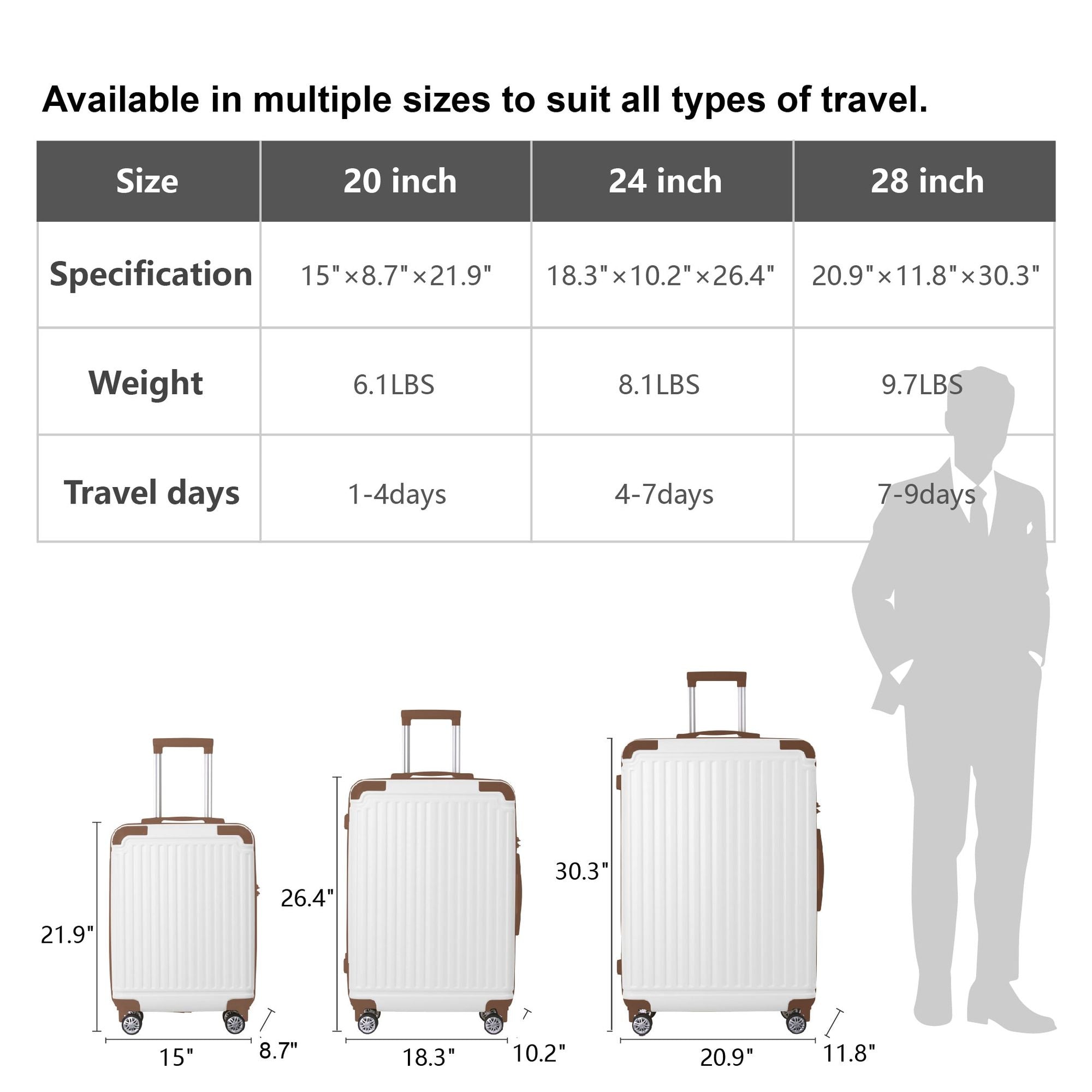 3-Piece Hardside Spinner Luggage Set – 20", 24", 28" Suitcases, view 8