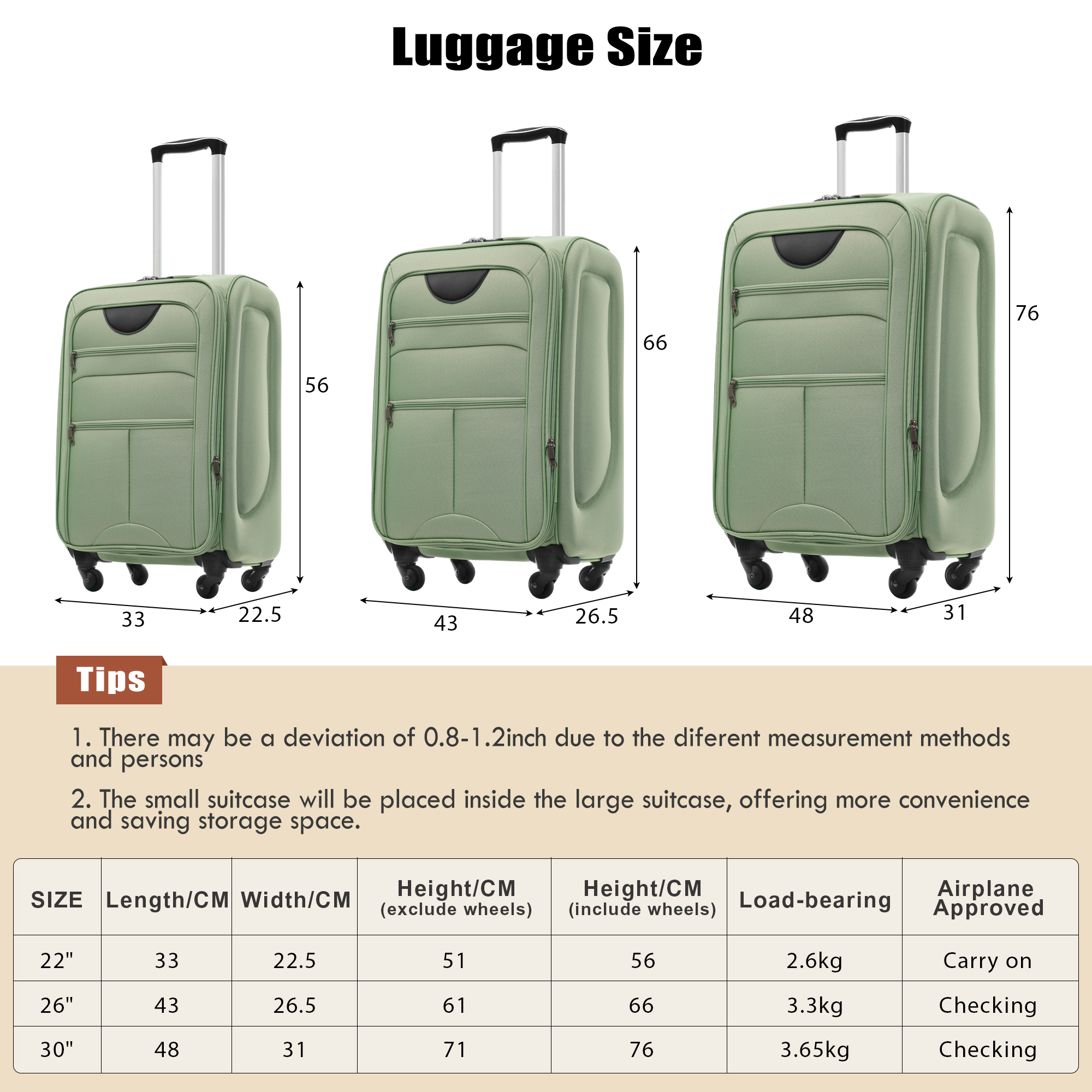 3-Piece Sage Green Softside Spinner Luggage Set – 22" 26" 30"