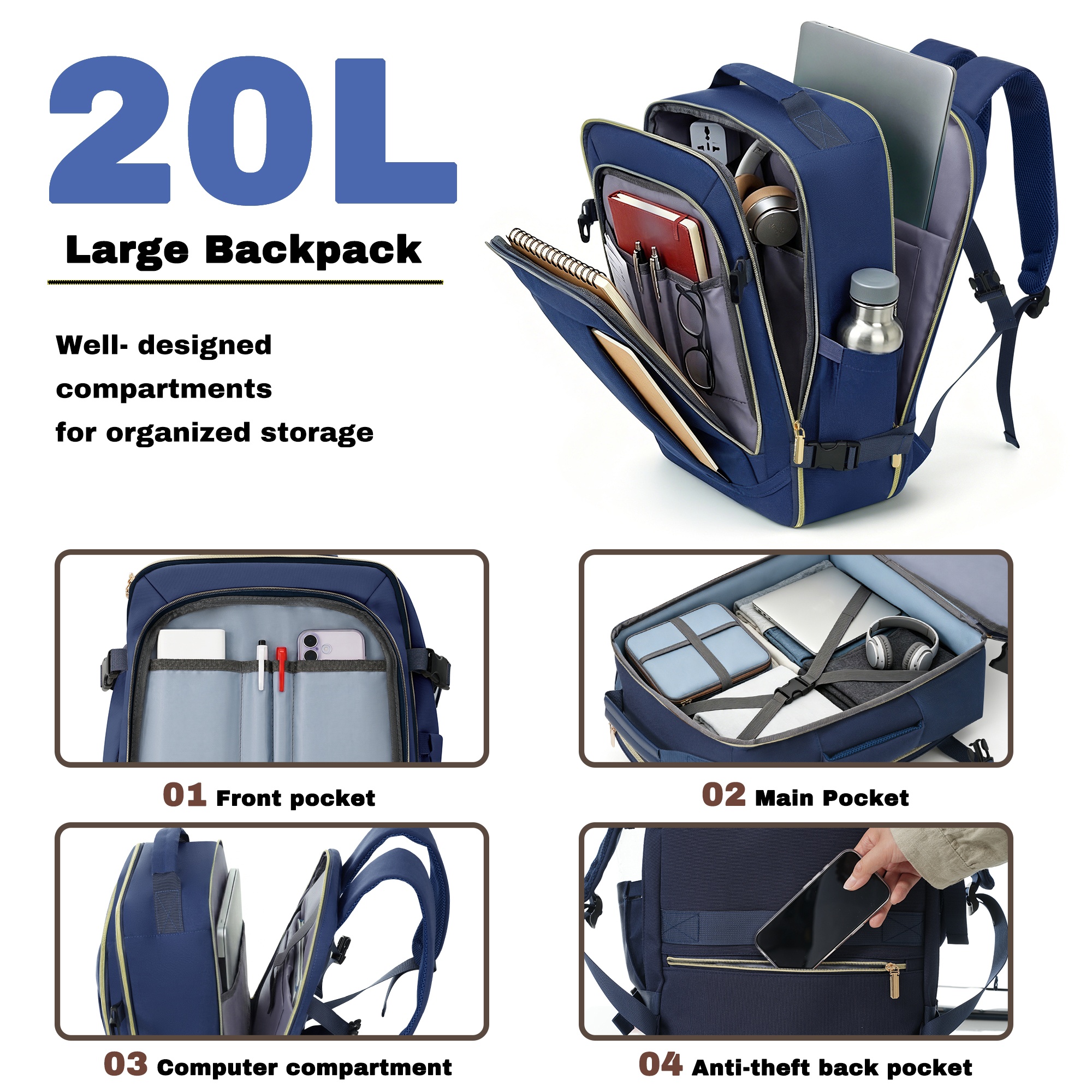 Travel-Ready 3-Piece Navy Luggage Set: 24in Checked Suitcase, Carry-on Backpack & Wet-Dry Kit, view 5