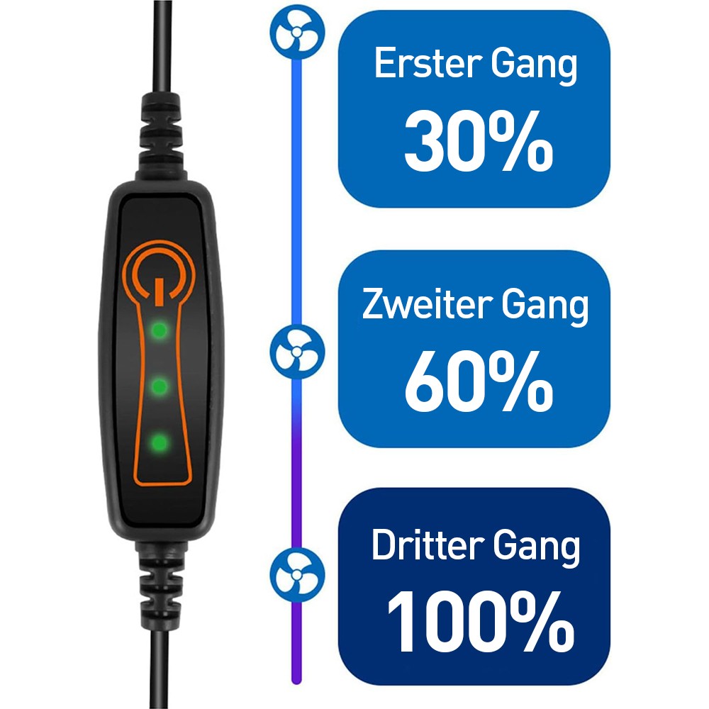 USB 8-Fan Cooling Car Seat Cushion, Breathable Mesh Ventilated Pad, view 7
