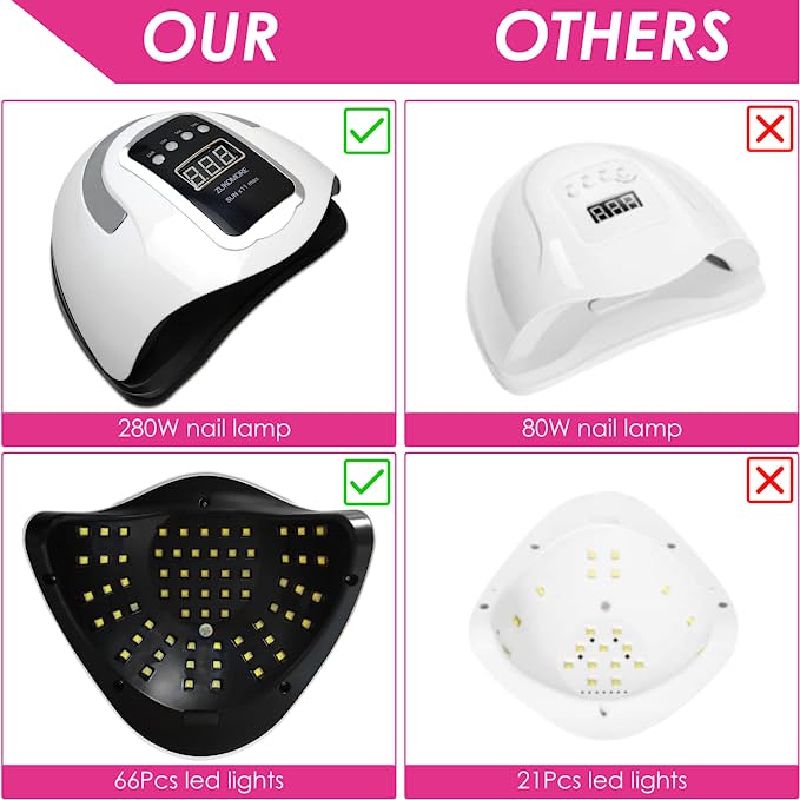 SUN X11 Max UV LED Nail Lamp — 280W Gel Polish Dryer with LCD Timer, view 4