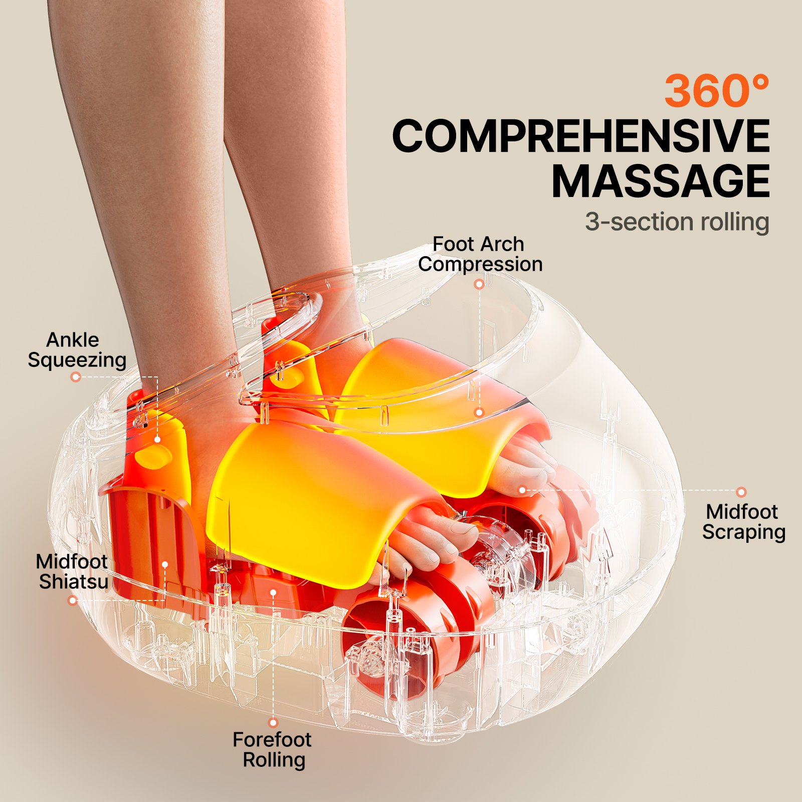 Quiet Shiatsu Foot Massager — Heat, Air Compression - Up to Size 12 Men, view 5