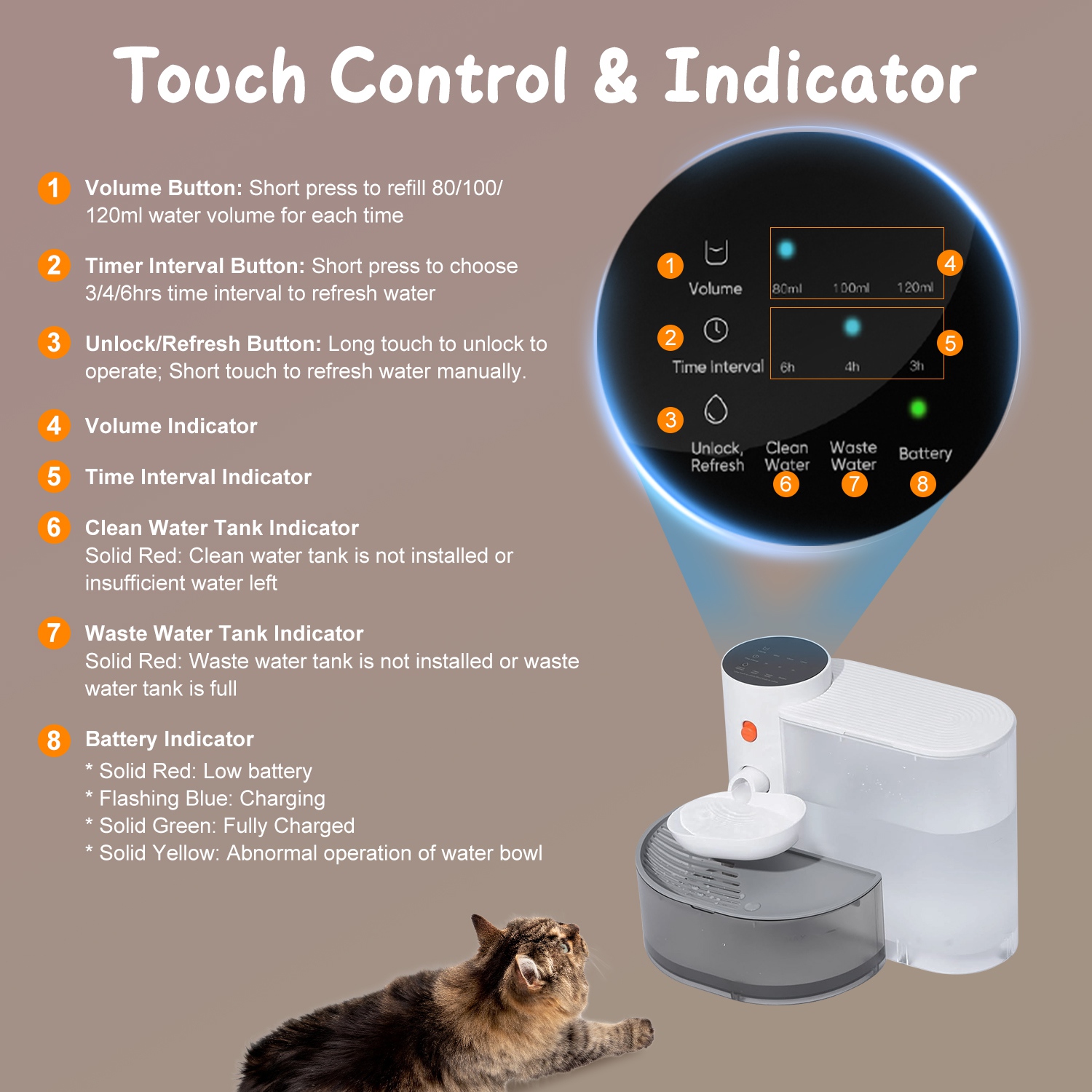 Smart Pet Water Fountain 3L Cordless Rechargeable Automatic Refilling, view 2