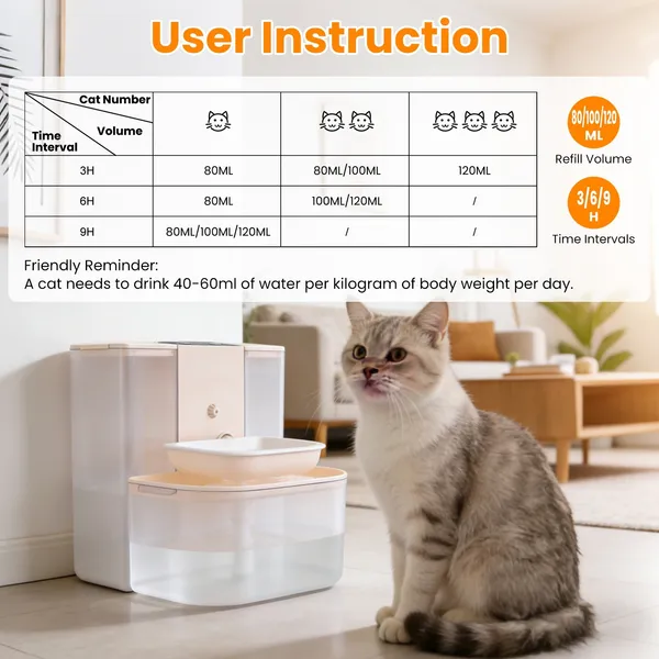 Smart Dual‑Tank 4.5 L Cordless Pet Water Fountain with Remote Control