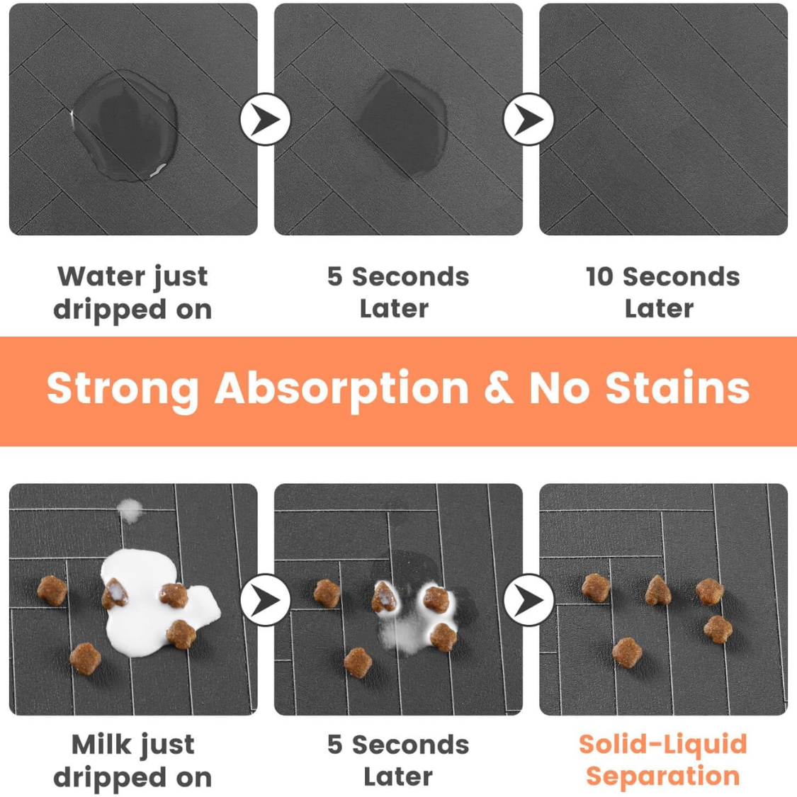 Pet Feeding Mat – Absorbent Surface, Waterproof Rubber Backing, Anti‑Slip, view 4