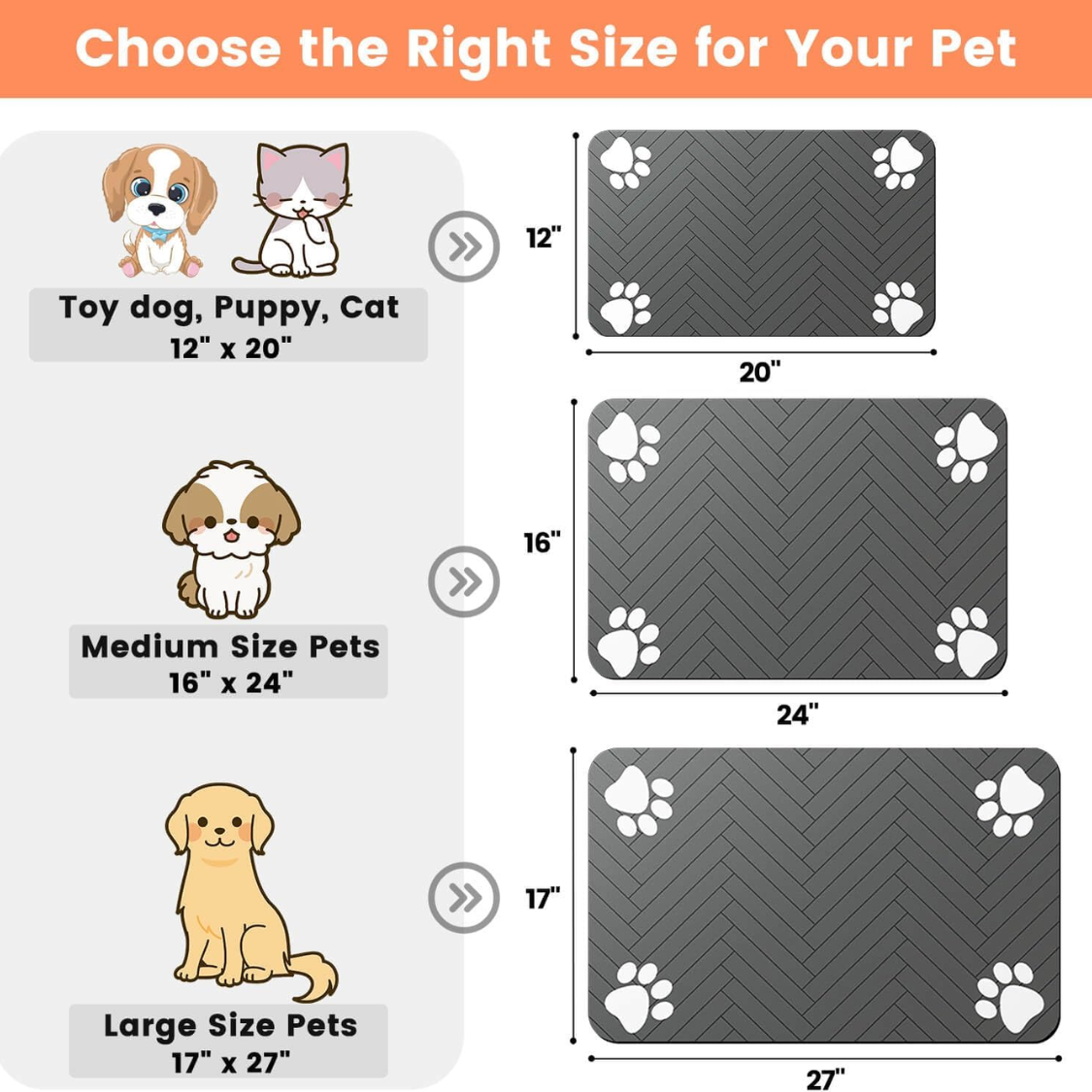 Pet Feeding Mat – Absorbent Surface, Waterproof Rubber Backing, Anti‑Slip, view 6