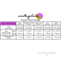 Woollypetals Floored10 Quilt fabric requirements chart for five quilt sizes