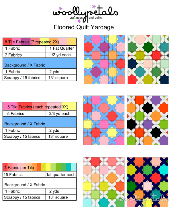 Woollypetals Floored quilt with star block in orange and black fabrics surrounded by coordinating prints