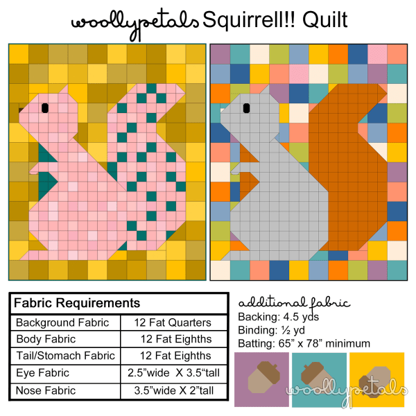Woollypetals Squirrel quilt block with yellow background and patterned acorn appliqué