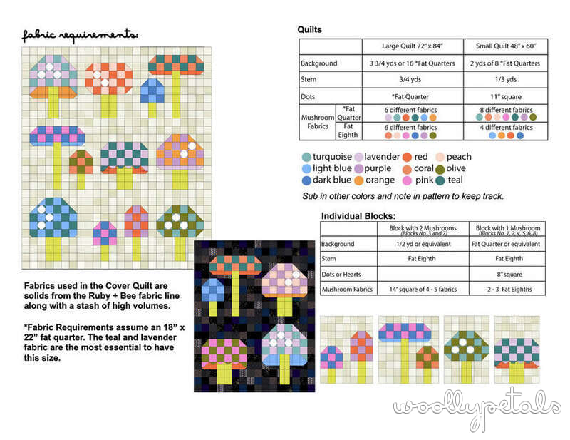 Woollypetals Capped quilt pattern with patchwork mushroom blocks in multiple colors