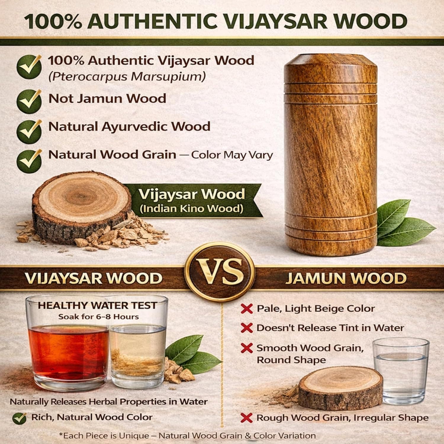 Vijaysar Glass for Diabetes: Ayurvedic Tradition & Uses