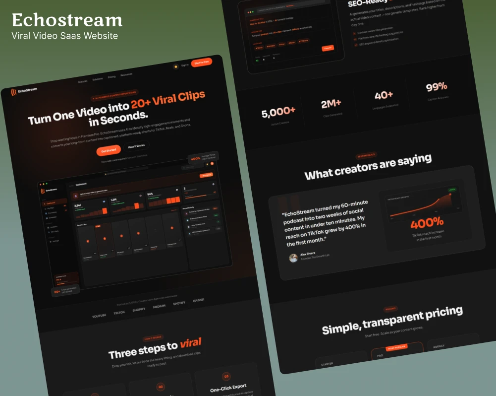 Echostream