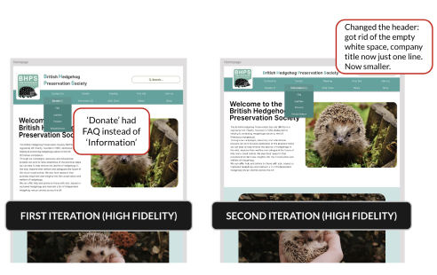 usability-testing-results-4